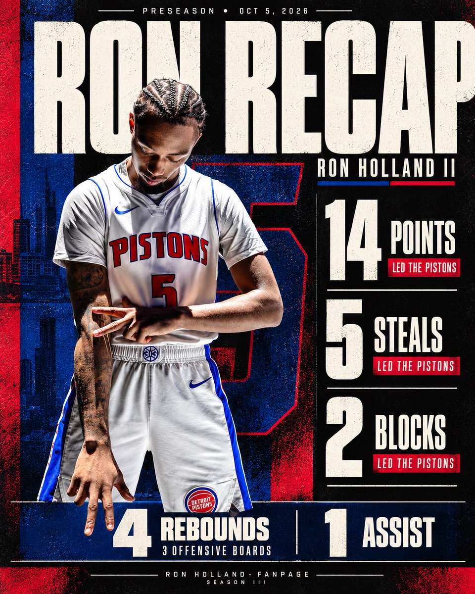 RonHollandFanPg's tweet photo. Ron was EVERYWHERE tonight! ๐ค๐ฅ
Led the Pistons in points, steals AND blocks ๐
๐ 14 PTS
๐ 5 STL
๐ซ 2 BLK
๐ช๐ฝ 4 REB โ 3 on the offensive glass
๐ค 1 AST
#RonHollandII #DetroitPistons #DetroitBasketball #RonRecap #SeasonIII https://t.co/BQfeMrpb24