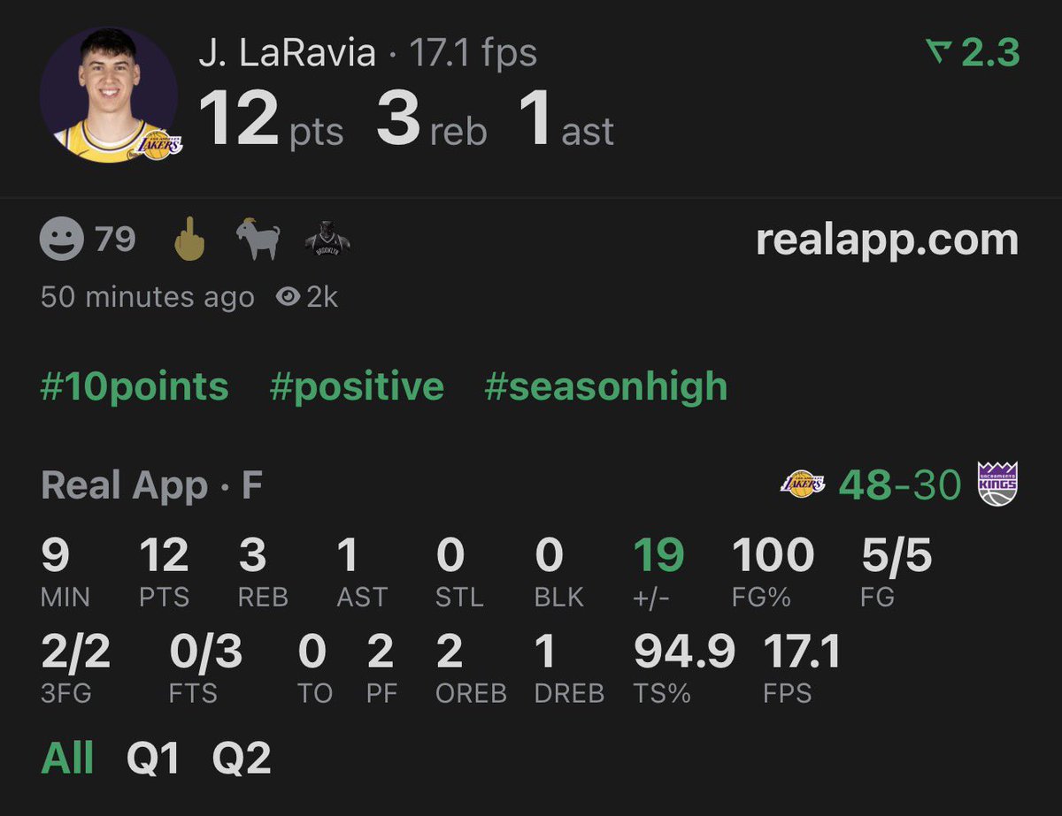 charakez's tweet photo. LaRavia got away from Akron and became top 10 in the league 😭😭😭 https://t.co/dA8khnZtOl