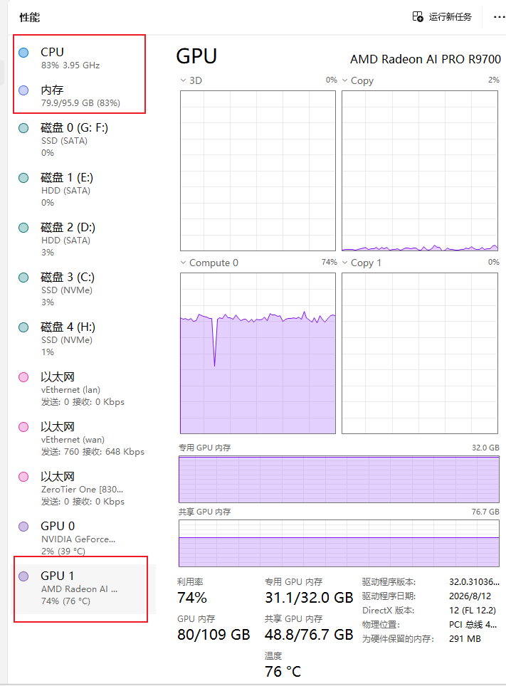 643194hahd's tweet photo. 跑Qwen3.8-Flash-Next iq3_s模型要使出电脑80%的劲，还是有点吃力的。速度还是可以接受的。 https://t.co/Sg6XiUM3em