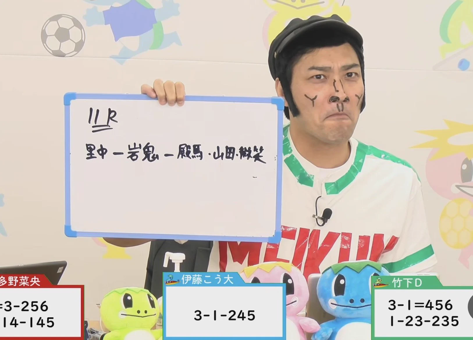 活動歴および当時の関連ビジュアル記録