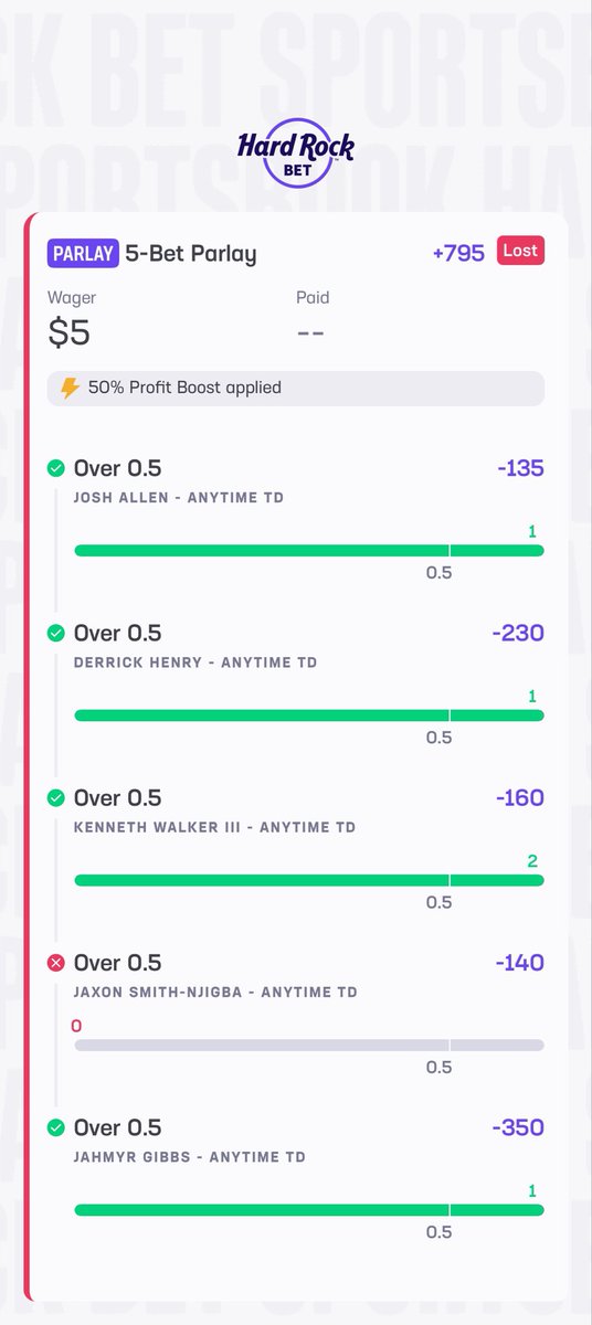 hallwaysfit's tweet photo. Check out this bet I placed on Hard Rock Bet!

The man scored in every game but the one I put him on the slip. I can’t make this up G https://t.co/6ceTdbs6yO