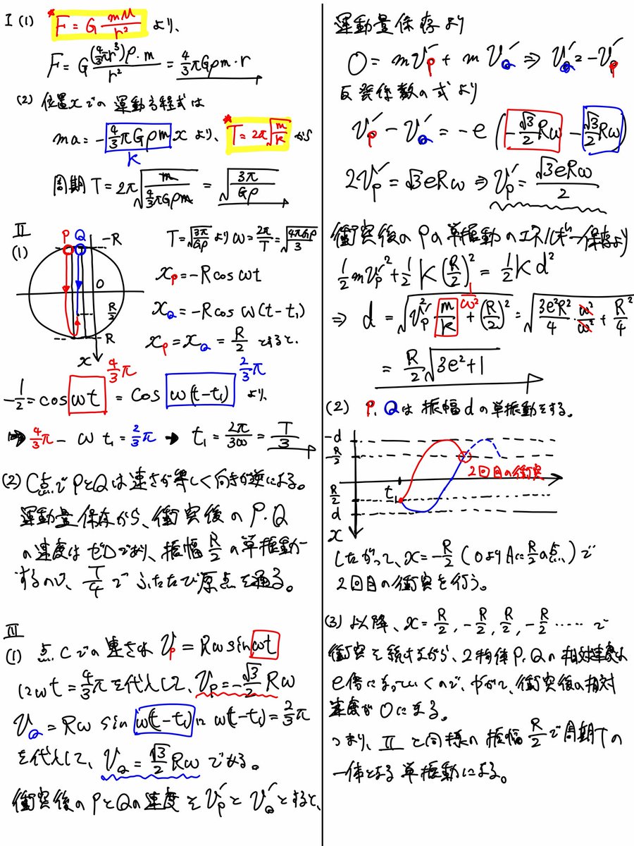 physics_muzy's tweet photo. 万有引力による単振動（地球貫通トンネル）のメッチャ古典的（20年以上前）な入試問題。

出題された翌年からしばらくの間、セミナー物理I•II（第一学習社が出版している学校指定の問題集）で力学のラスボスみたいな立ち位置に鎮座していました。 https://t.co/7rE3Siz1yW