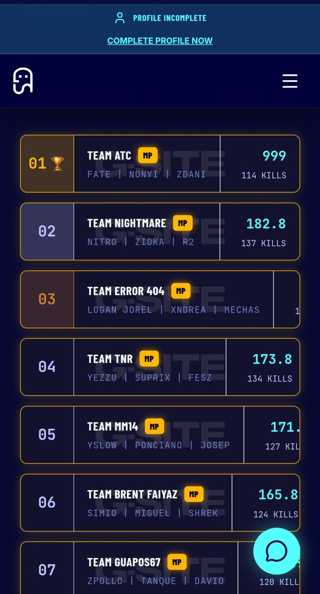 ATCzDani's tweet photo. 300$ @GSITEGG Custom Rotational only detris #CHAMPS w/ @ItzNon1y__ y @mathiiwz

DEDICADO A LA ORG:@ATOMIC_OrgTop @Gawsta0 @AxiomsTv @MordexLM @AllStar_Juhn https://t.co/7EqefwcdHj