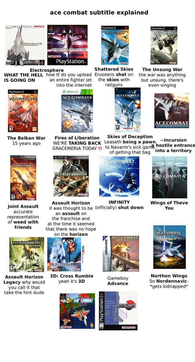 RayleeRaven574's tweet photo. ace combat subtitles https://t.co/81fiBfnF0s
