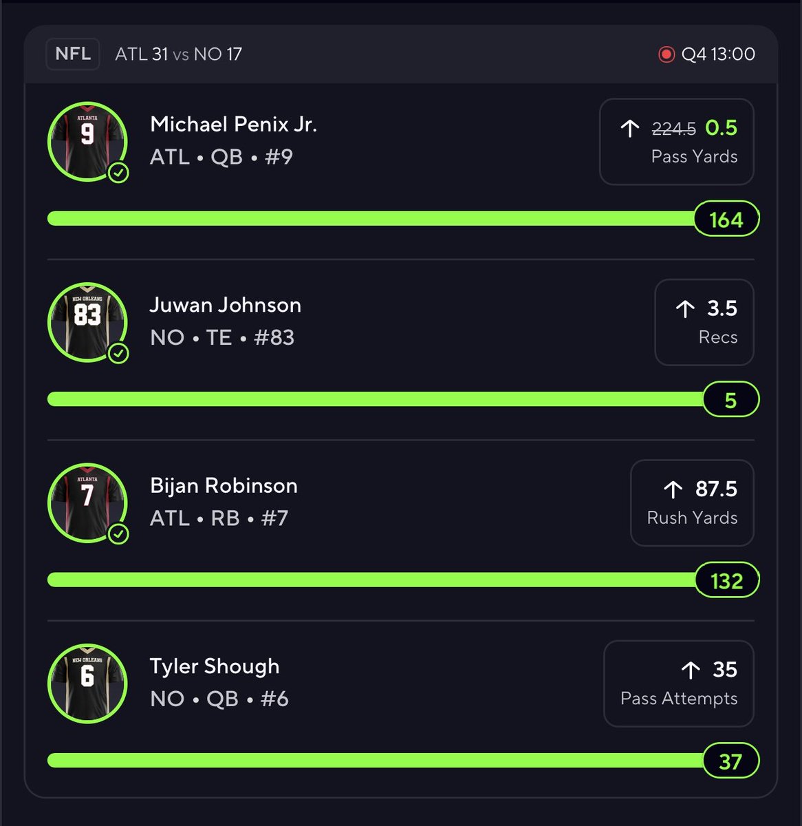 MindOfJakeUp's tweet photo. Man of my word cash dat 8.25x ✅✅✅✅

$50 giveaway to 2 ppl who like this 🖤 https://t.co/IdSsOP0yug