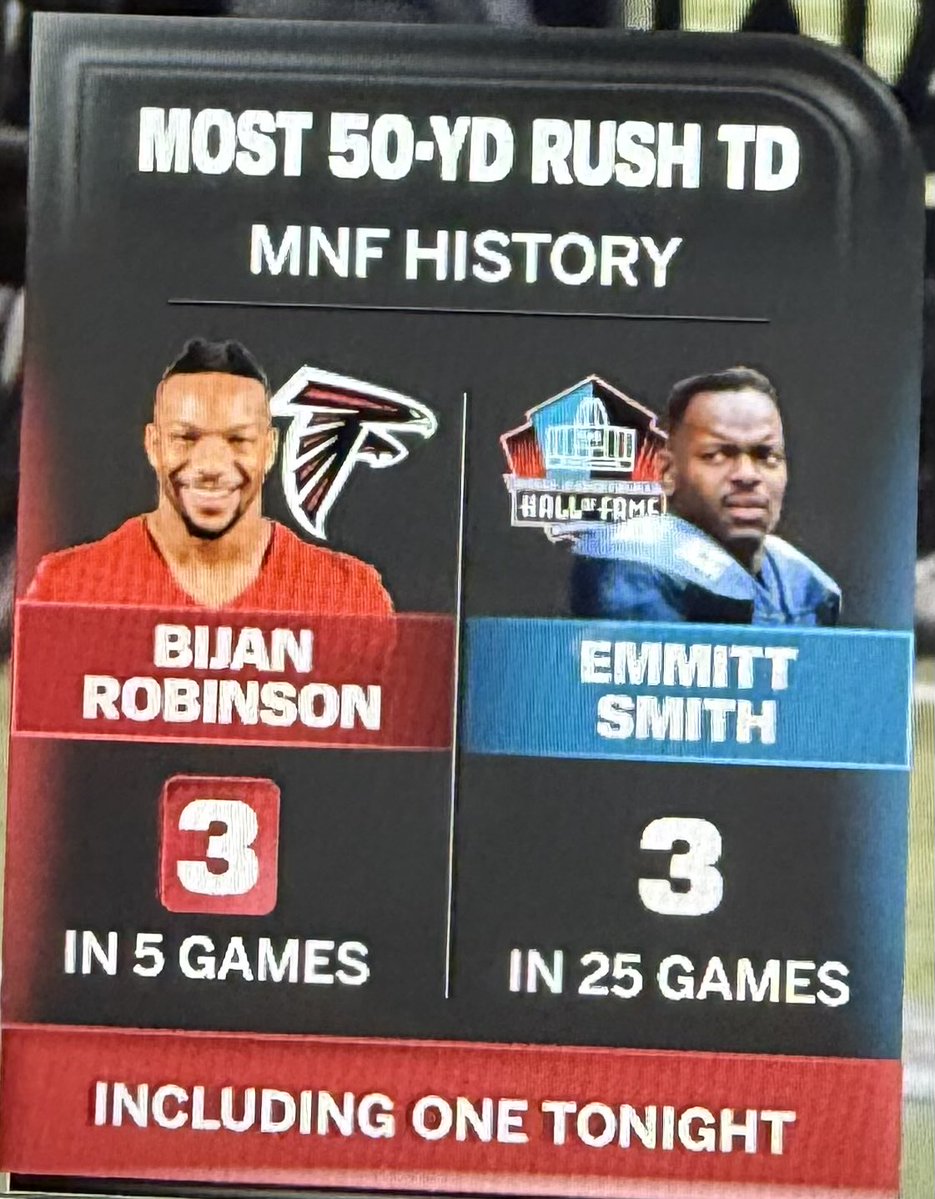 tampabaylegacy's tweet photo. @Bijan5Robinson #legacy game https://t.co/Ua0NAJT1LP
