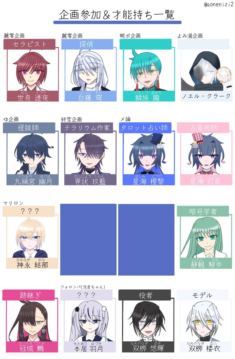 aonenizi2's tweet photo. うちの子一覧更新❗
隠してる子たちは企画参加してるのでキャラシ出たら公開する🙌 https://t.co/io4bRJXwhT