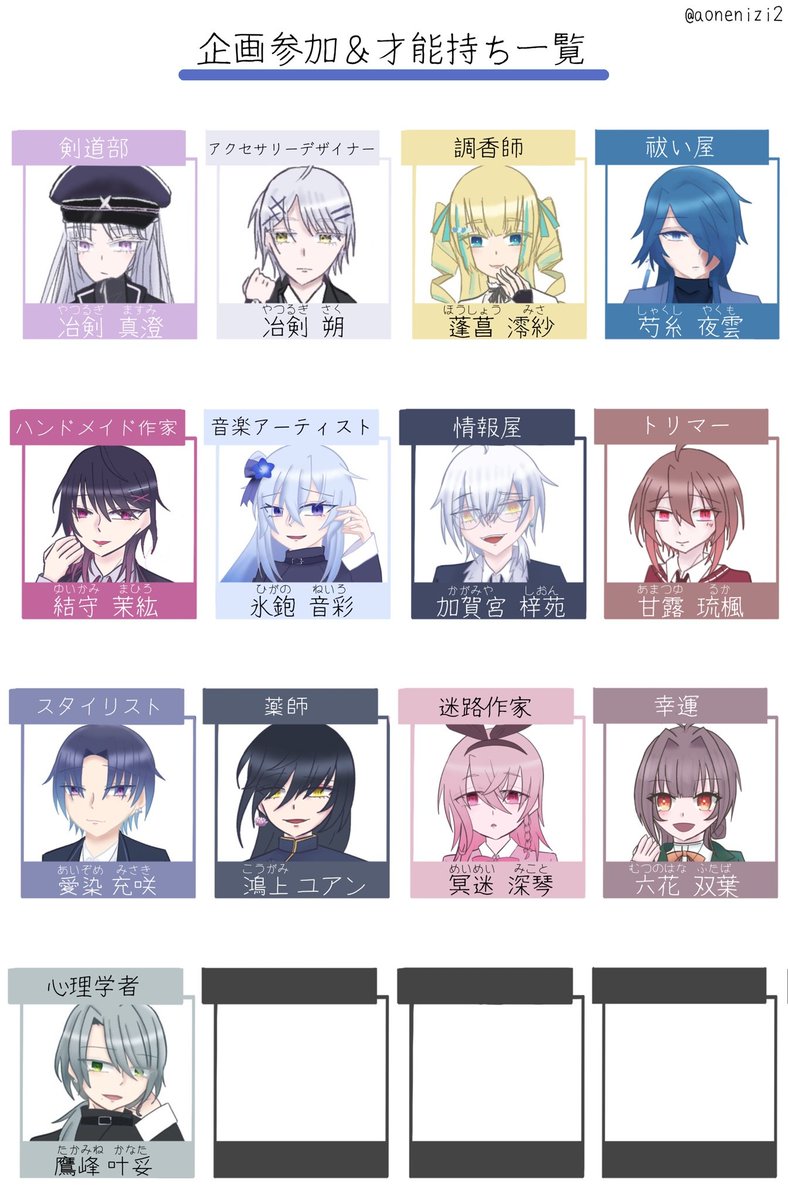 aonenizi2's tweet photo. うちの子一覧更新❗
隠してる子たちは企画参加してるのでキャラシ出たら公開する🙌 https://t.co/io4bRJXwhT