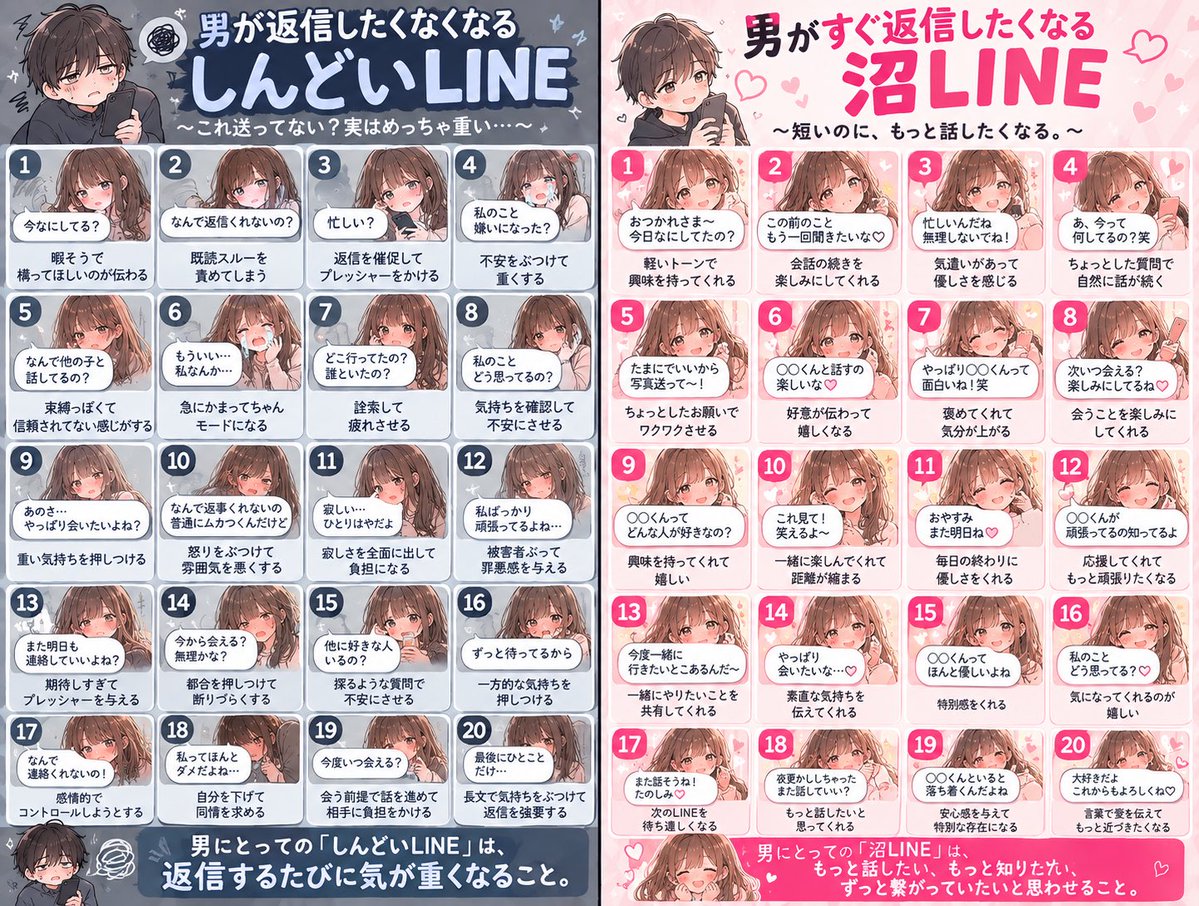 shino_honmei's tweet photo. LINEの送り方1つでこんなに違う。

5つ以上当てはまったら要注意⚠️ https://t.co/pTXCUzJOEZ
