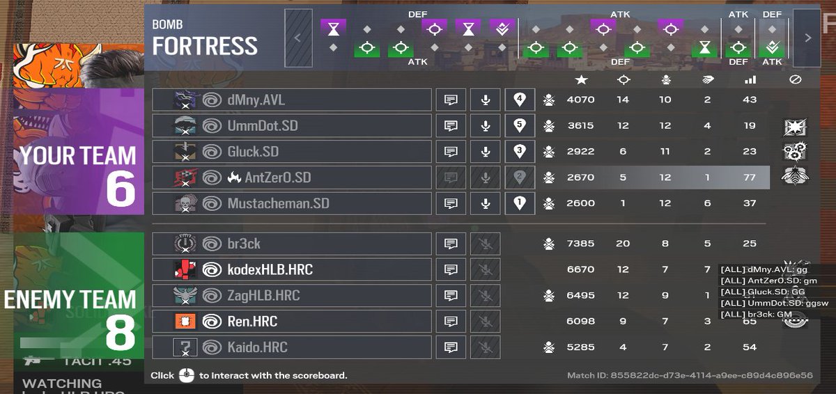 LUNARSD_'s tweet photo. Forgot to post our BO3s but we are out of @OFFSEASONR6, Very Proud of where we are considering the team was finalized a week ago. GGs to @dop4mine__ and the rest of SODD as well as @HeuristicGG for a great 2 sets of games as we learn from this learning exp and lock in on the next https://t.co/8FpUzv79gl