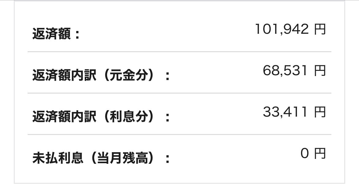 isotasu's tweet photo. 上物と土地の契約になってるのですが、上物ぶんの場合、12月と1月で比較すると、金利のみが1.5万/月ぶん増えてます。(元金は5年間据え置き/125%ルールがあるので、逆に減らない...銀行に毎月1.5万円ぶんを単純に上納してるだけ)。
億ション買った人とかどないしてんのやろ。 https://t.co/uTAKAfZB8p