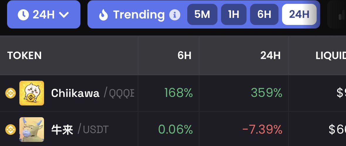 langgoumode's tweet photo. .@Quanterty bro  $Chiikawa (ちいかわ
) more viral 牛来
Global now new #BSC memes 
@cz_binance 

0x6Fb1f17bE7baA565723C94D4665Dc917d9157777 https://t.co/zSdZMoXcgB