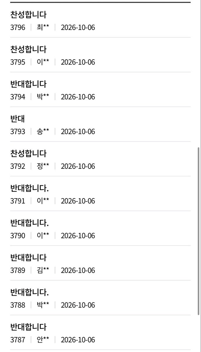 mlwgzz's tweet photo. 아니 X벌 의견창꼬라지... 인류애존나떨어짐 https://t.co/7dR5ghXXqq