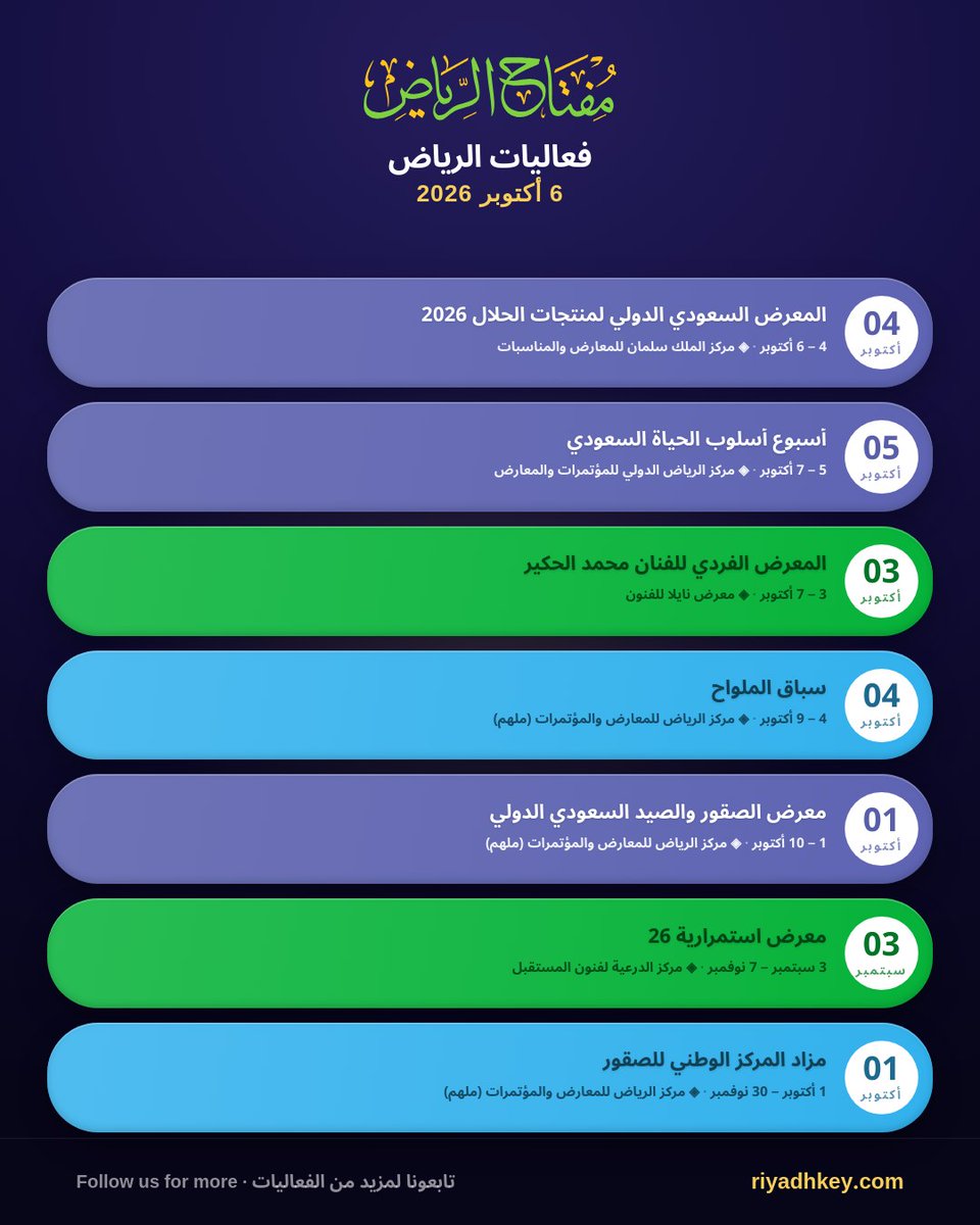 riyadhkey tweet picture