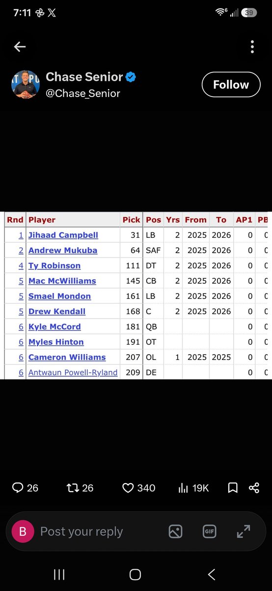 BigBenCHNJ's tweet photo. @DiBonaNFL This is the results of 2 poor drafts https://t.co/jK8WrKnKBG