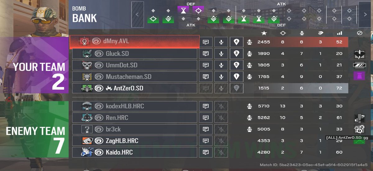LUNARSD_'s tweet photo. Forgot to post our BO3s but we are out of @OFFSEASONR6, Very Proud of where we are considering the team was finalized a week ago. GGs to @dop4mine__ and the rest of SODD as well as @HeuristicGG for a great 2 sets of games as we learn from this learning exp and lock in on the next https://t.co/8FpUzv79gl
