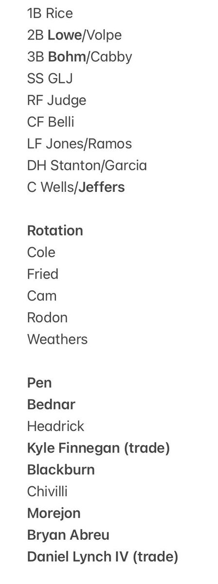 PinstripePress5's tweet photo. Since the season is over here’s my realistic offseason since the Yankees won’t do anything more. #Yankees #RepBX #Offseason #Rays #ALEast #TampaBay #postseason #mlb https://t.co/oPz4HN07th