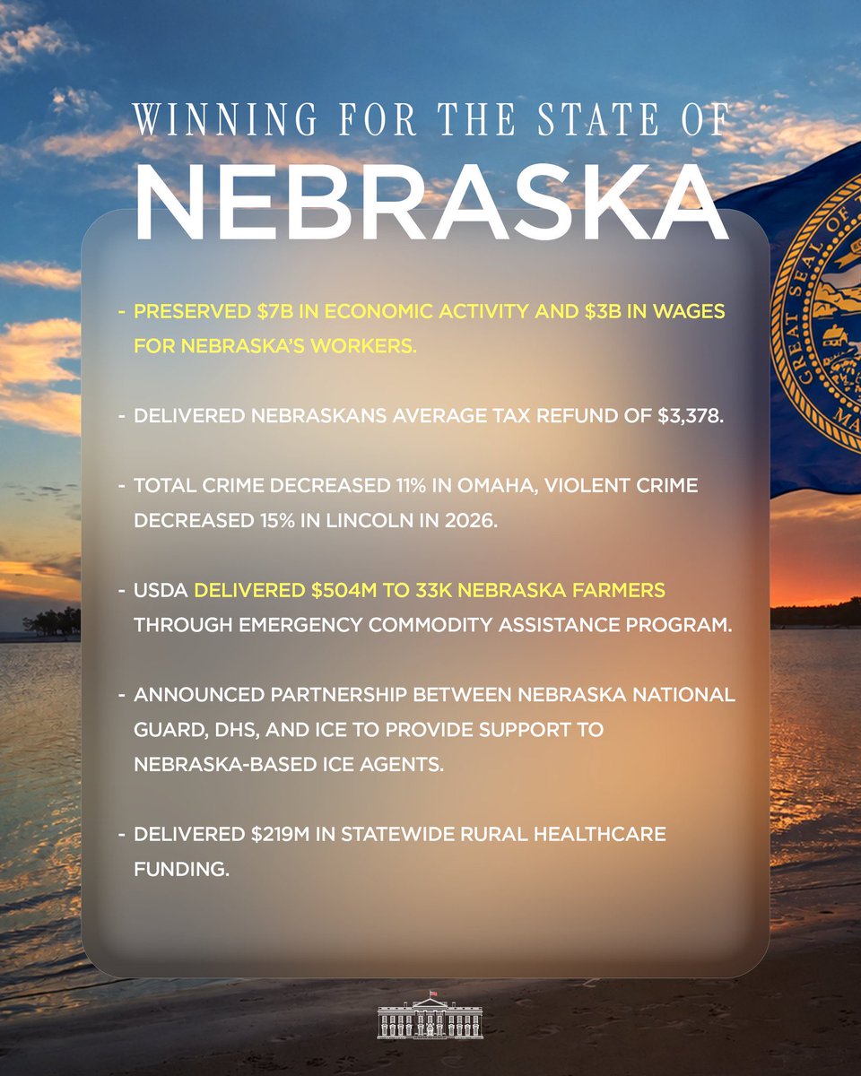 MrGrahamHodsdon's tweet photo. Winning for the great state of Nebraska 🌽🇺🇸 https://t.co/1jzsO8vcIE