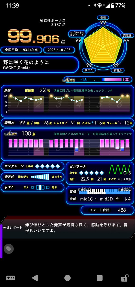 othke's tweet photo. Ai2曲目‼️‼️‼️ ってことで https://t.co/hk0QIsliIC