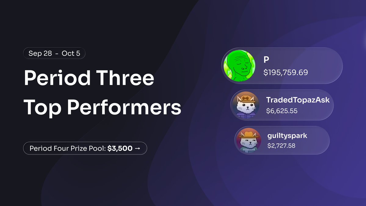 BounceTech's tweet photo. $USDC has been airdropped to 115 eligible accounts, concluding week 3 of the trading competition.

The final week starts now👇 https://t.co/wzyCbtbYHV