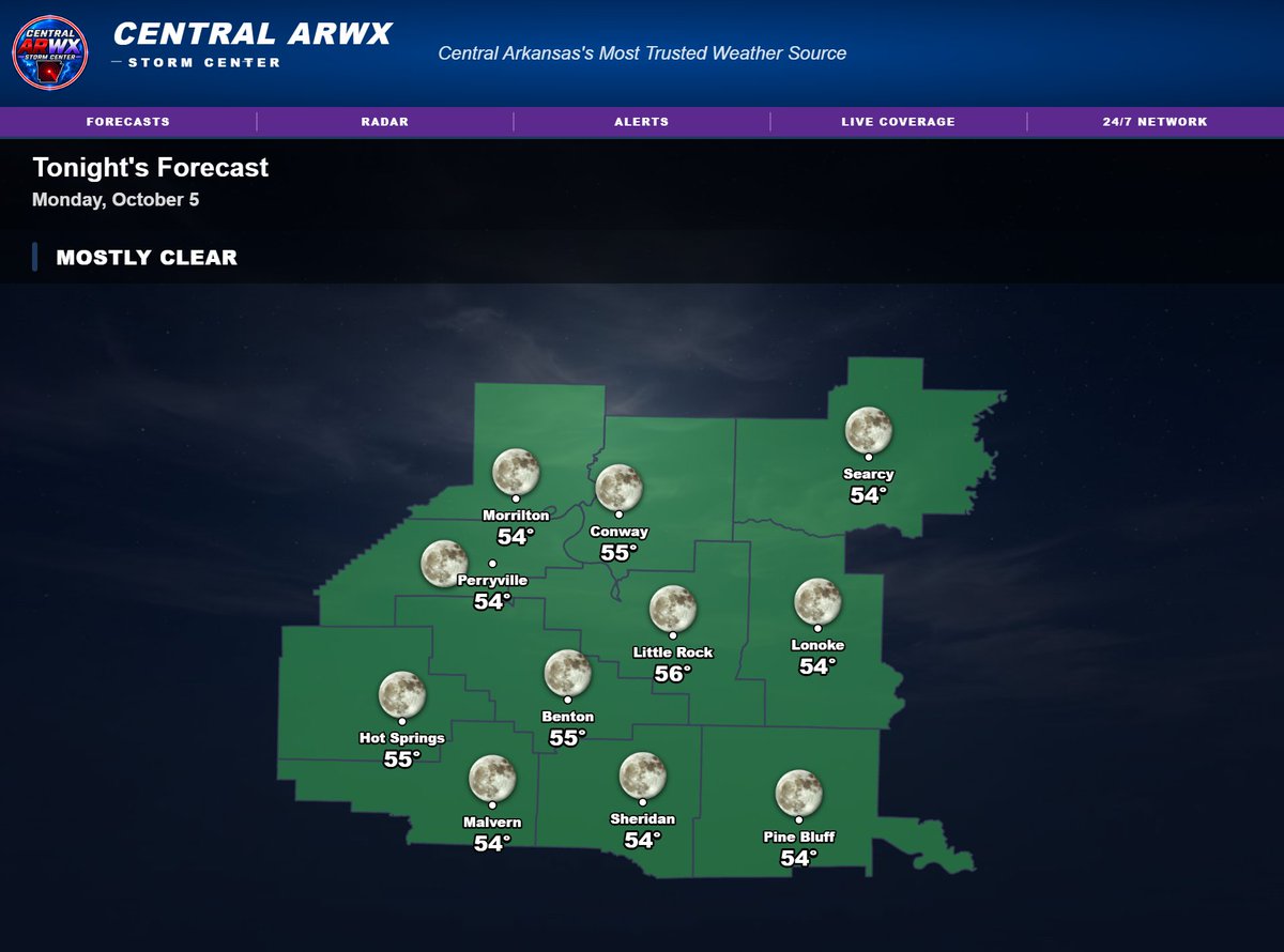 CentralARWX's tweet photo. 🌤️ COOL MORNINGS, WARM AFTERNOONS — BUT THE WEEKEND FORECAST IS GETTING INTERESTING

Central Arkansas will stay in a fairly quiet early-fall pattern through much of the workweek, with cool mornings, plenty of sunshine, and warmer-than-average afternoons.

Tonight will be mostly clear with lows falling into the mid-50s for most of the area. Tuesday through Friday looks mainly sunny, with highs gradually climbing from the lower 80s into the mid-80s by late week.

🌴 Our attention then turns to the tropical system this weekend. This is separate from the more unsettled weather pattern showing up next week. How much tropical moisture reaches Arkansas will depend heavily on the eventual track of that system, and that track will also have a major influence on rainfall amounts, wind strength, and whether any isolated tornado threat develops.

💨 One thing looks increasingly likely regardless of rainfall: it is going to be windy. Current guidance supports winds potentially pushing 30–40 mph at times this weekend, so even areas that do not see much rain could still feel the effects of the system.

🌧️ Rain chances for the weekend remain highly track-dependent. A farther west track would likely bring more moisture and potentially a greater severe-weather component into the region, while a farther east track could significantly reduce rainfall totals. That is why confidence in the exact details is still limited.

⚠️ Current guidance remains very interesting, and changes are LIKELY. This is not a forecast we expect to stay perfectly locked from run to run, so keep checking back for the nightly updates as the track becomes clearer.

Then beyond the tropical system, we’re watching a separate unsettled pattern next week, along with signs that the coolest air of the season so far may arrive later in the period.

📺 Watch the Central ARWX Weather Network 24/7 for forecasts, radar, alerts and updates on Roku, YouTube, https://t.co/oVZP5VMBfQ and the Central ARWX PWA App.

#CentralARWX #ArkansasWeather #CentralArkansas #TropicalWeather #WeekendWeather #WeatherUpdate

~Lead Forecaster Derek