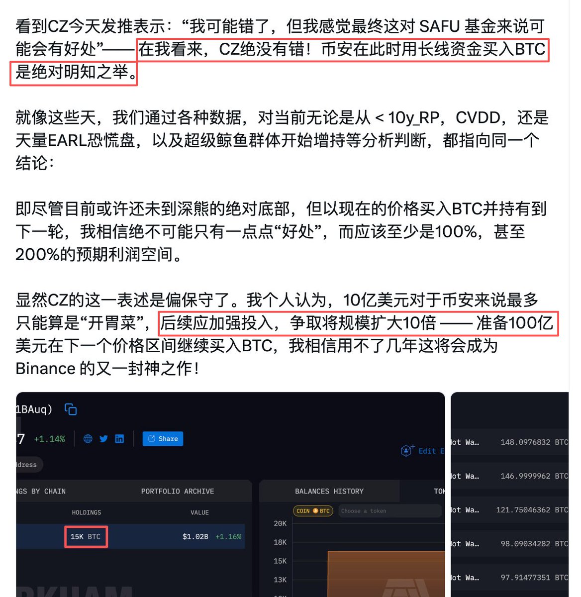 Murphychen888's tweet photo. 2026年2月 Binance 的SAFU基金在市场持续下跌信心严重缺失时买入10亿美元BTC，平均成本$69,200左右。

把原本的稳定币储备转换为BTC，这是在向市场传递 “作为全球Top 1，币安相信BTC是最稳健的长期价值资产” 这一重要信息。

CZ当天发推表示：“我可能错了，但我感觉这最终对SAFU基金来说可能会有好处”；显然，CZ的这一表述是比较委婉，且偏保守的。

而当时我认为这绝没有错！并建议应将购买规模扩大10倍 —— 准备100亿美元继续买入。

我为什么有如此底气？

因为，早在今年2月我就提出：“熊底”已经距离我们不远了，现在最需要的是时间”，并用长文《从供需再平衡到共识重构：熊底的空间临界与时间滞后》系统性的论述这一���点。

这应该是中文X上最早预判本轮周期熊底结构的指引性文章之一。

嘿嘿，如果当时真这么做了，��用等2年，现在SAFU基金就已封神。
