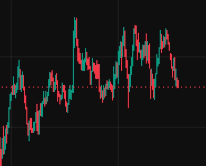 BoodgieWolf's tweet photo. $JURIS #LUNC $LUNC #JURIS
And over the horizon they come! https://t.co/VEV98rwsfc