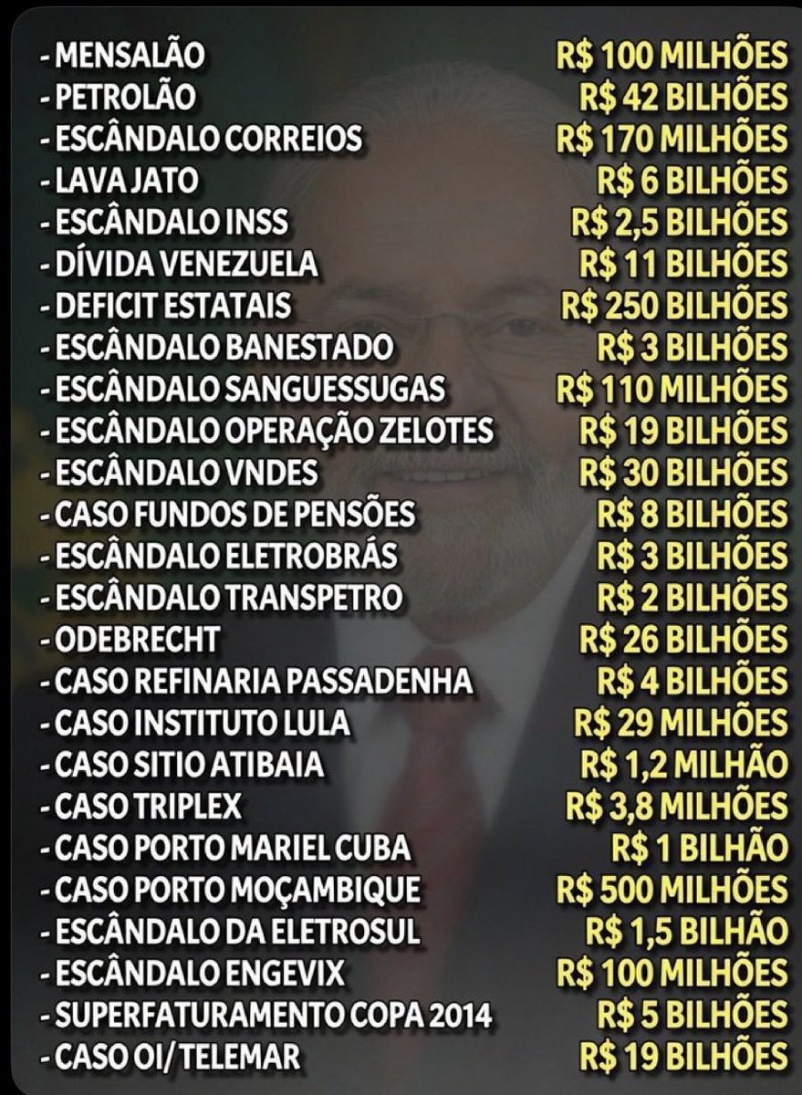 GuilhermeMeire3's tweet photo. @poptime Falta de Pensamento Crítico é um problema da senhora.

Sua "ética" e sua "moral" omite, por conveniência, o "Mensalão" e o "PETROLÃO". https://t.co/X71BOmlGhJ