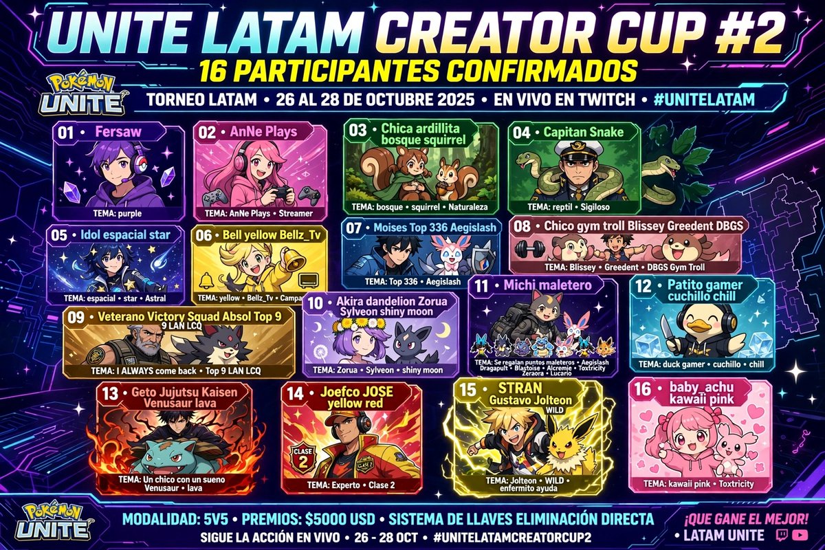 Unitelcc tweet picture