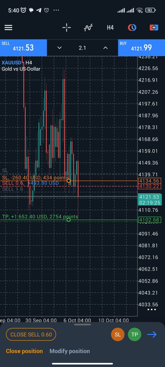 poolmarkets_'s tweet photo. The yellow metal does as expected to mean a win for us
Earlier given signal to the community and are truthfully gratified
. #XAUUSD #GOLD #zloto #Singapore #polska #forex #gielda #trading https://t.co/sGlIKhFeHb