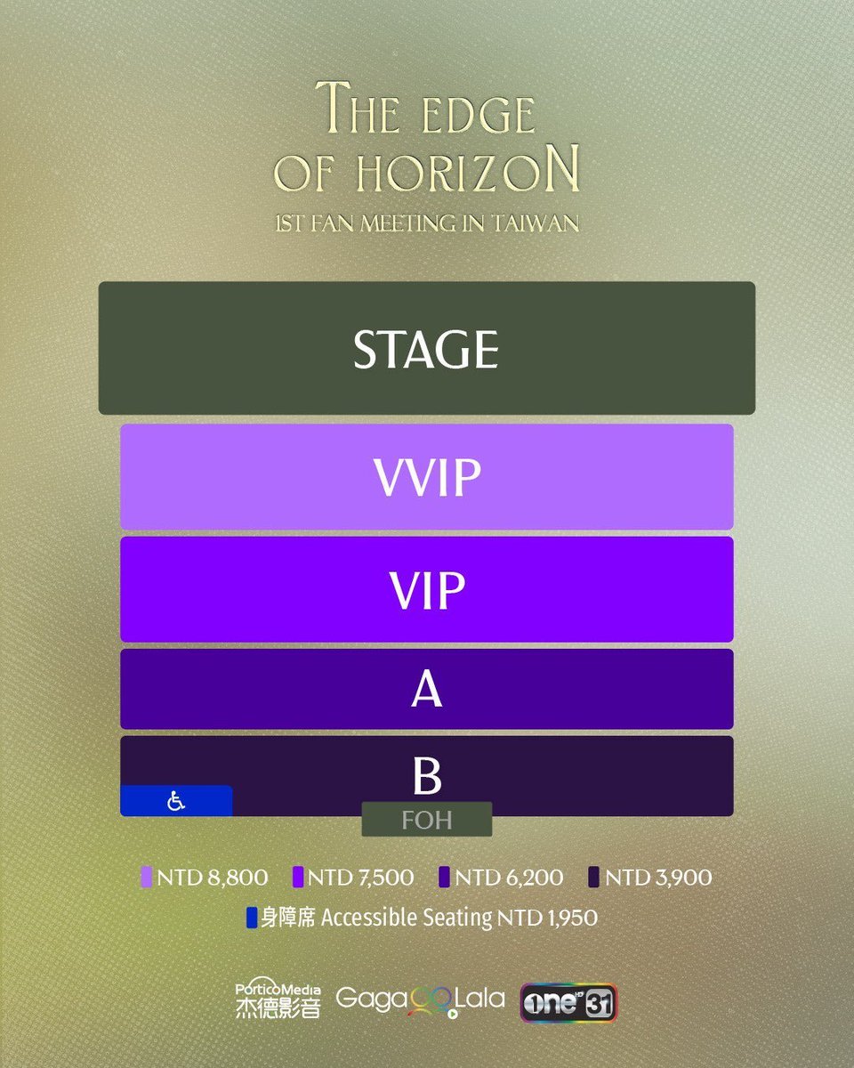nikkan_chike's tweet photo. THE EDGE OF HORIZON 1ST FAN MEETING IN TAIWAN 👑🇹🇼
🗓️ 【SCHEDULE】
 * 2026年11月29日 (日) 12:00 開演 / 18:00 開演
📍 【VENUE】
 * WESTAR (台北)
💎 【TICKETING OPTIONS & SEATING】
 * VIP席 / 特典付きエリア ほか各種指定席
ご希望の条件については、今すぐDMにてご連絡ください
（※万が一DMの返信がない場合は、こちらの投稿のコメント欄に [DM] と残してください）
#TheEdgeOfHorizon #TheEdgeOfHorizonFM #タイファンミ #台湾公演 #台北公演 #海外コン代行 #チケット代行 #代理チケッティング #チケッティング代行 #チケット買付 #チケジャム #神席 #良席 #양도 #대리티켓팅 #티켓대행 #WTS #WTE