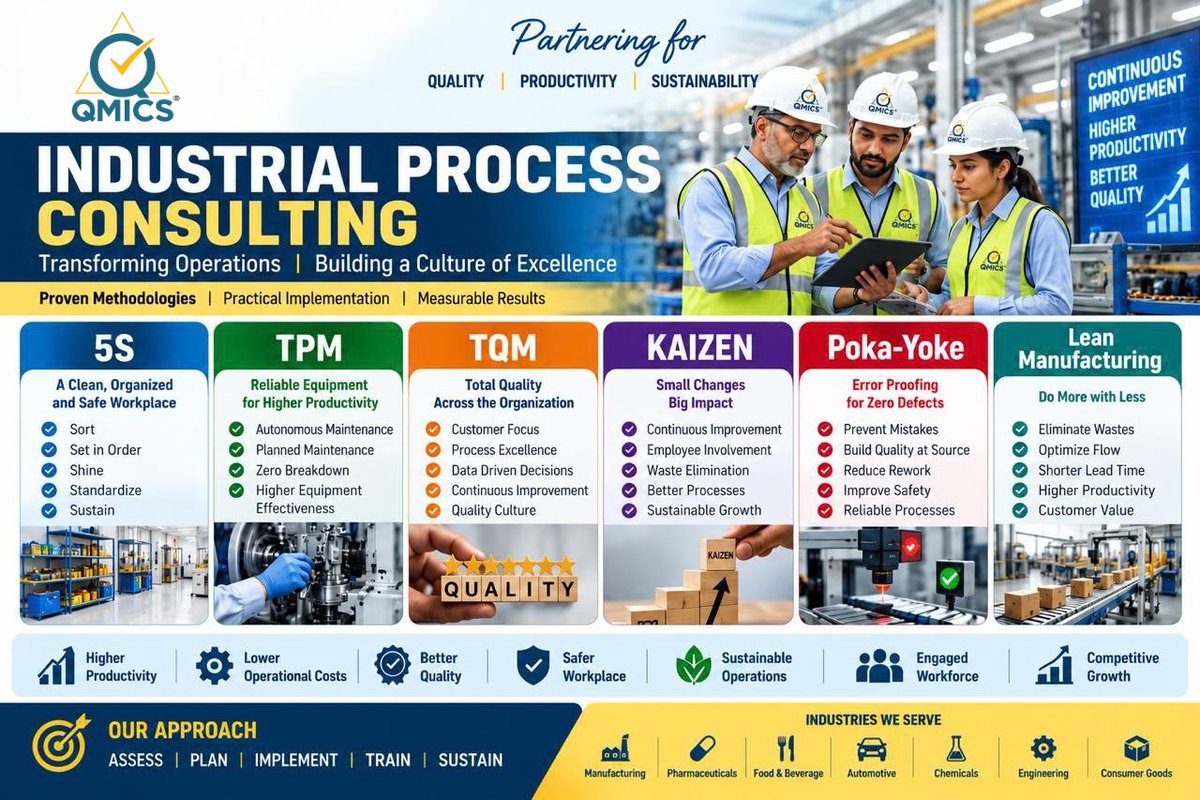 QmicsGroup's tweet photo. 🚀 Driving Operational Excellence Through Smarter Processes!
From 5S and TPM to TQM, Kaizen, Poka-Yoke &amp; Lean Manufacturing, QMICS helps organizations transform operations, improve quality, boost productivity, and build a culture of continuous improvement. 🏭✨ https://t.co/FwNDCUf10Y
