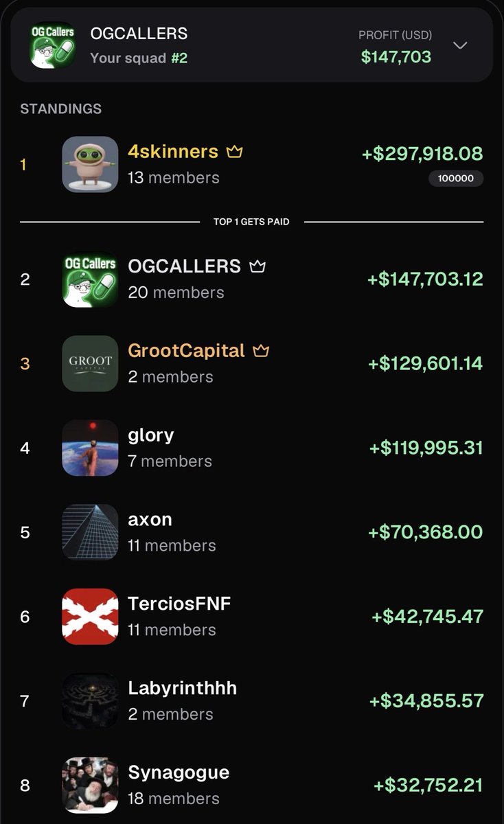 OGJamalThinks's tweet photo. not good enough. higher for the OG’s. https://t.co/z0EBWb7yQD
