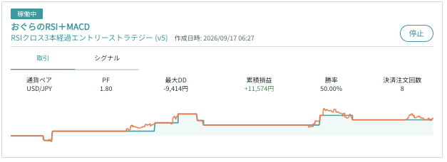 hiropi_fx's tweet photo. うちの小倉、調子あがってきてます。
31分ごろの動画です、プロンプトや設定どうぞ、ご自由にパクってください。無料です。

【FX】誰でも簡単にAIと話すだけでインジケーター作成から自動売買までできる新ツールが誕生 https://t.co/sTjNuuSkgK @YouTubeより https://t.co/DF1qJk3vxS