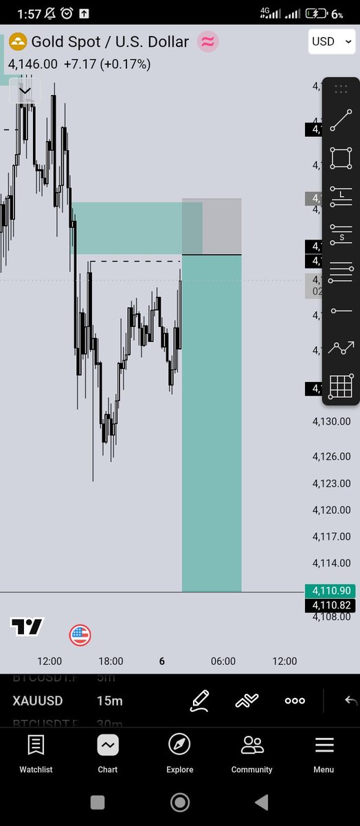 nfccrypt's tweet photo. Asian season cooked on $XAUUSD 

Now I can go to sleep https://t.co/ziYtOnlacc