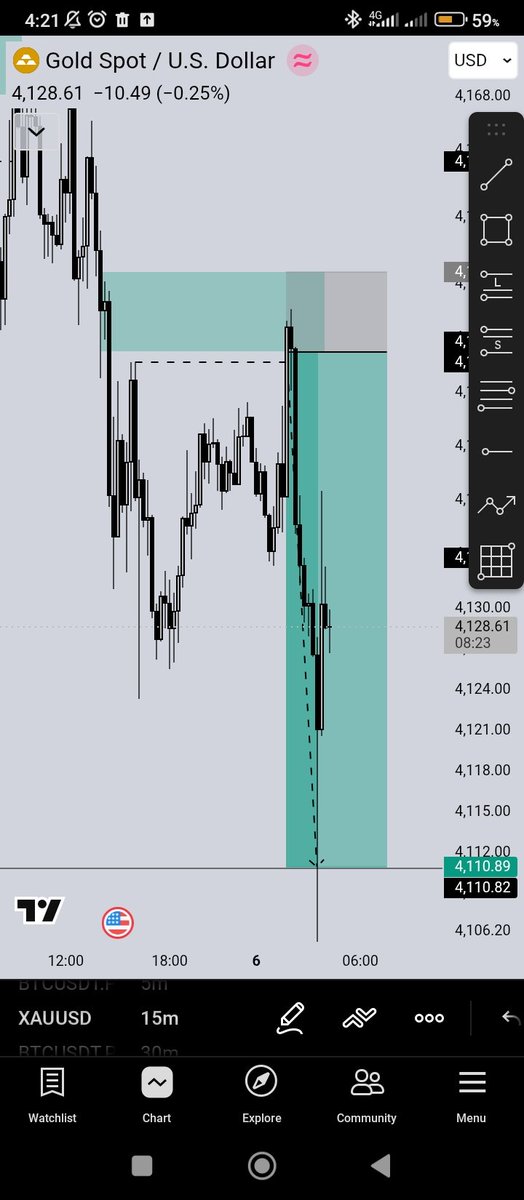 nfccrypt's tweet photo. Asian season cooked on $XAUUSD 

Now I can go to sleep https://t.co/ziYtOnlacc
