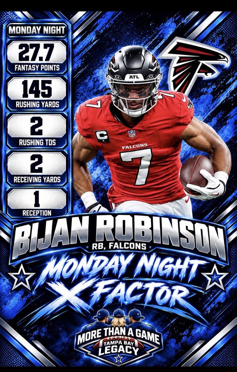 tampabaylegacy's tweet photo. We have 5 Robinson rushing TDS today for @AtlantaFalcons and 2 of those were from our Top draft pick @Bijan5Robinson #morethanagame 
📸ESPN https://t.co/WUtc0siiH4