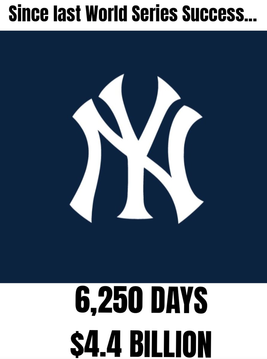 DanClarkSports's tweet photo. Are the New York Yankees the biggest frauds in pro sports? https://t.co/rMePosWIP9