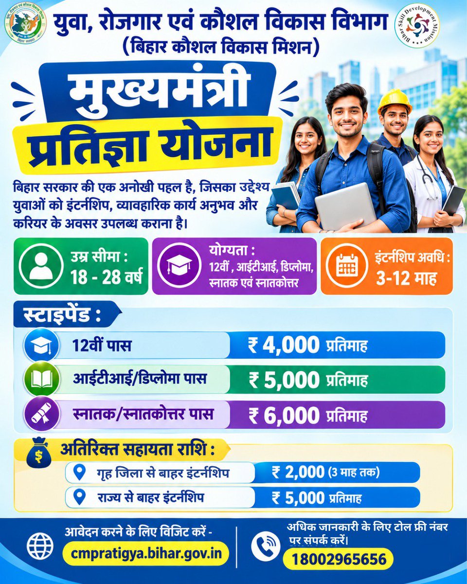 DM_Katihar's tweet photo. मुख्यमंत्री प्रतिज्ञा योजना बिहार सरकार की एक महत्वपूर्ण पहल है, जिसका उद्देश्य युवाओं को इंटर्नशिप, व्यावहारिक कार्य अनुभव और करियर के नए अवसर उपलब्ध कराना है। सीखें, अनुभव हासिल करें और अपने भविष्य के करियर की मजबूत नींव तैयार करें। #CMPratigya #Internship #Bihar #Yesdbihar https://t.co/w95jynRkKE
