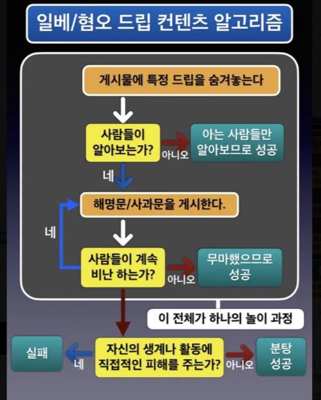 coroxk_j's tweet photo. https://t.co/LgFNCrDkSh