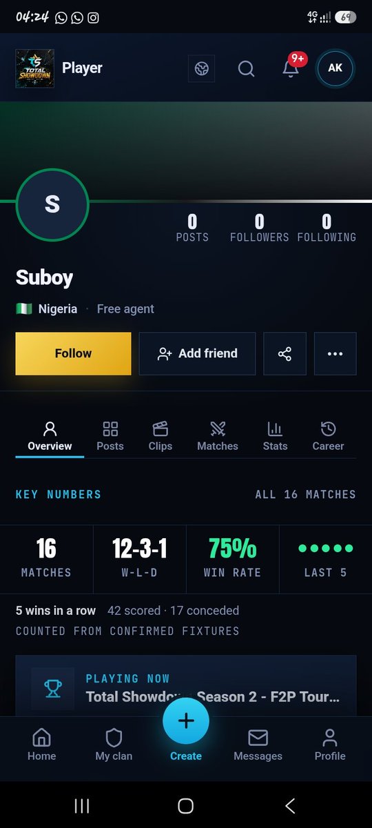 olayioyeakingb1's tweet photo. Totalshowdown F2p tournament semi finalists......

Eimbixx 100% win rate 
TonY with 90% win rate 
Sammybrain with 89% win rate 
Suboy with 75% win rate.....

Who do you think is gonna take the champions 🏆 🥇.....

Drop your predictions in the comment section......

Engage and repost guys.....