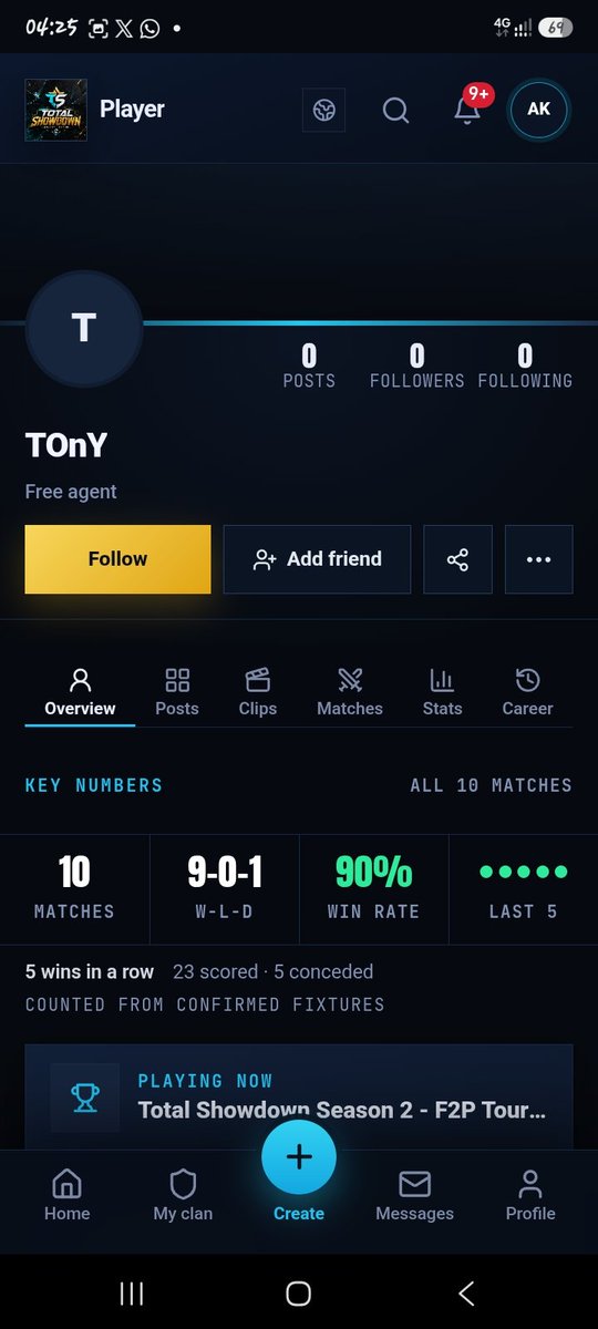 olayioyeakingb1's tweet photo. Totalshowdown F2p tournament semi finalists......

Eimbixx 100% win rate 
TonY with 90% win rate 
Sammybrain with 89% win rate 
Suboy with 75% win rate.....

Who do you think is gonna take the champions 🏆 🥇.....

Drop your predictions in the comment section......

Engage and repost guys.....