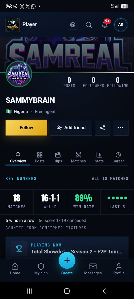 olayioyeakingb1's tweet photo. Totalshowdown F2p tournament semi finalists......

Eimbixx 100% win rate 
TonY with 90% win rate 
Sammybrain with 89% win rate 
Suboy with 75% win rate.....

Who do you think is gonna take the champions 🏆 🥇.....

Drop your predictions in the comment section......

Engage and repost guys.....