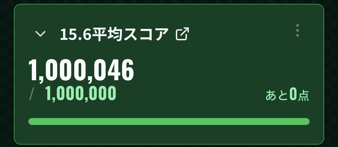 taso_8239's tweet photo. 対戦ありがとうございました
15.6平均ss！
段々とやることなくなってきていいね https://t.co/CfwTtaixjp