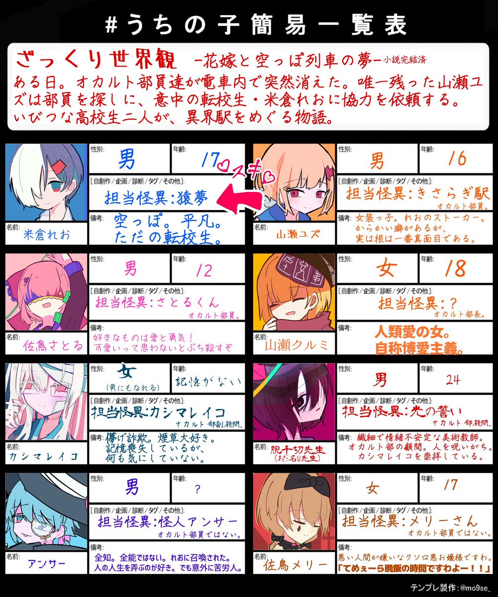 ghost_in_L's tweet photo. こんな感じ。 https://t.co/sgAJTmqgeb