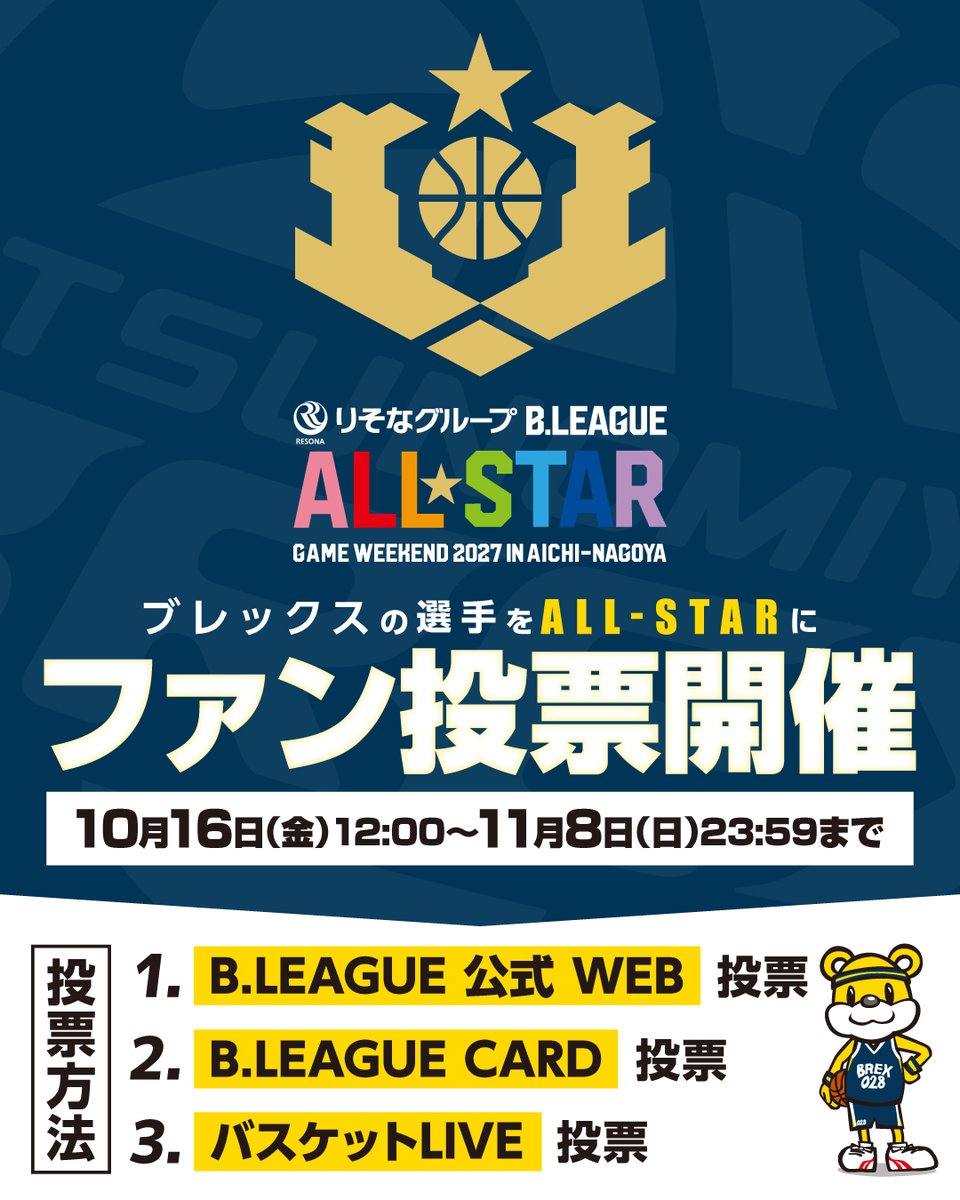 utsunomiyabrex's tweet photo. 【ALL-STAR】
2027/1/17(日)にIGアリーナにて行われる「りそなグループ B.LEAGUE ALL-STAR GAME 2027」に、ブレックスはB.WHITEとして出場予定です。

スターティング5を決めるファン投票は10/16(金)12:00よりスタート！ぜひご参加ください。

▼投票方法 ※それぞれ毎日投票可
①B.LEAGUE公式WEB
②B.LEAGUE CARD
③バスケットLIVE

▼詳細はこちら
https://t.co/V6k1l3I1kd
#BREX