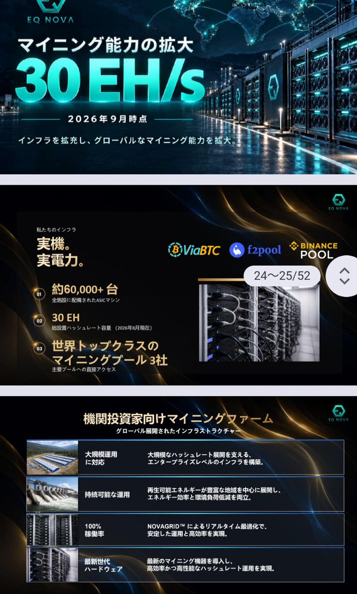 FutureFinanceJP's tweet photo. ビットコインマイニングメーカー🪏

🌳EQ NOVA🌳

資産運用６カ月経過

日次ペース
0.00175447 BTC / 日（約 23,661 円 / 日）の配当

#暗号資産 #BTC #GoMining #WeFi #元本返金 #放ったらかし #資産運用 #不労所得 #副収入 https://t.co/IMRabsNsp9