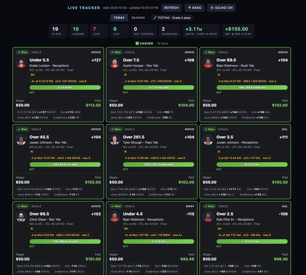 Furnacepicks's tweet photo. The site made 13u tonight!!!!! HOLY ATM. Should we keep it free??? link below https://t.co/uwQrirvPRy