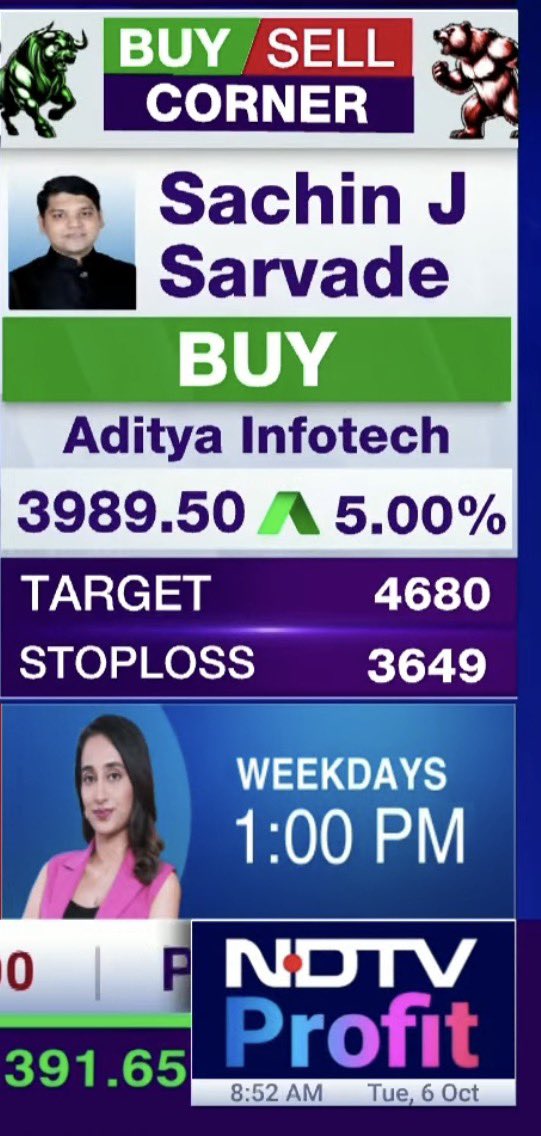 Sachiinsarvadee's tweet photo. Stock Calls Featured on @NDTVProfit 
#CPPLUS #HFCL https://t.co/HKG6aSKSBs