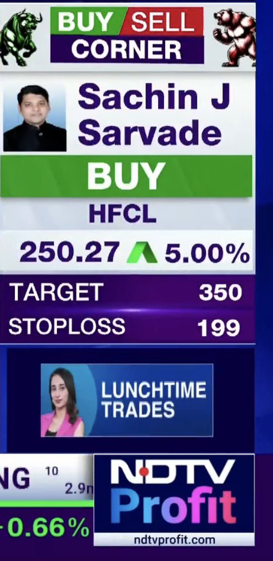 Sachiinsarvadee's tweet photo. Stock Calls Featured on @NDTVProfit 
#CPPLUS #HFCL https://t.co/HKG6aSKSBs